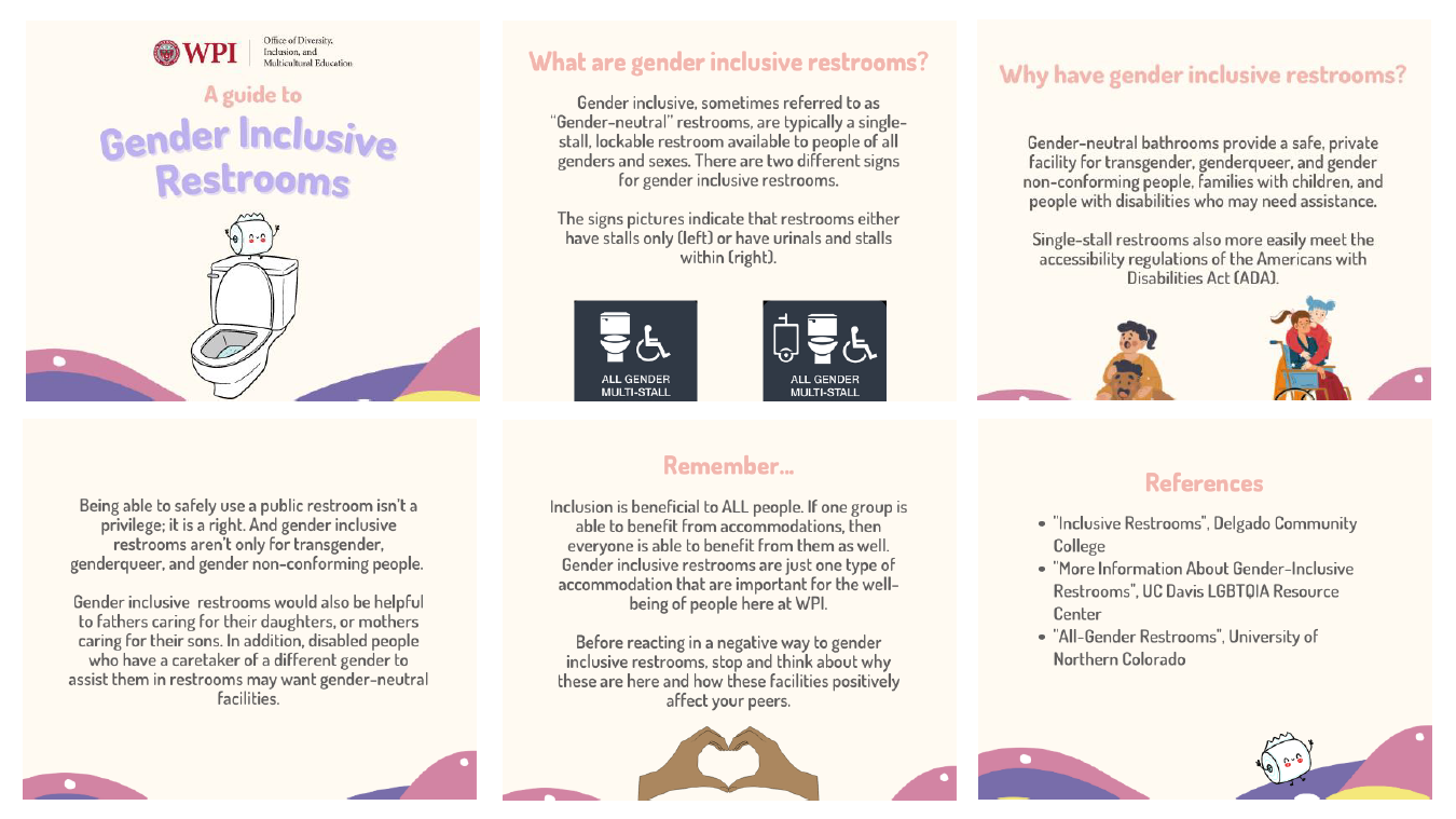Gender Inclusive Restroom Education