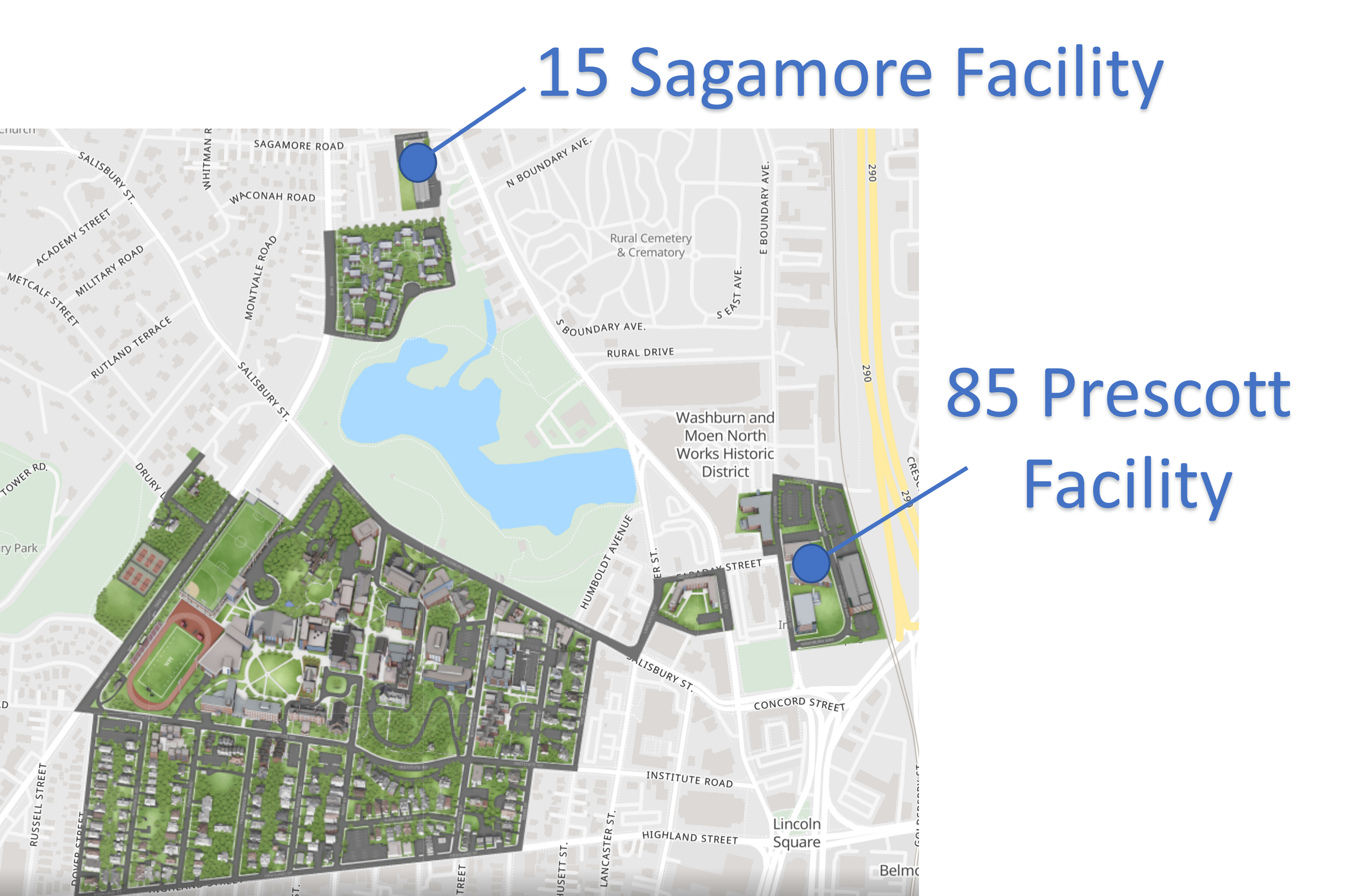 AVMI Facility Location