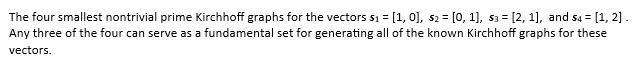The four smallest nontrivial prime Kirchhoff graphs for the vectors s1 = [1, 0],  s2 = [0, 1],  s3 = [2, 1],  and s4 = [1, 2] . Any three of the four can serve as a fundamental set for generating all of the known Kirchhoff graphs for these vectors.