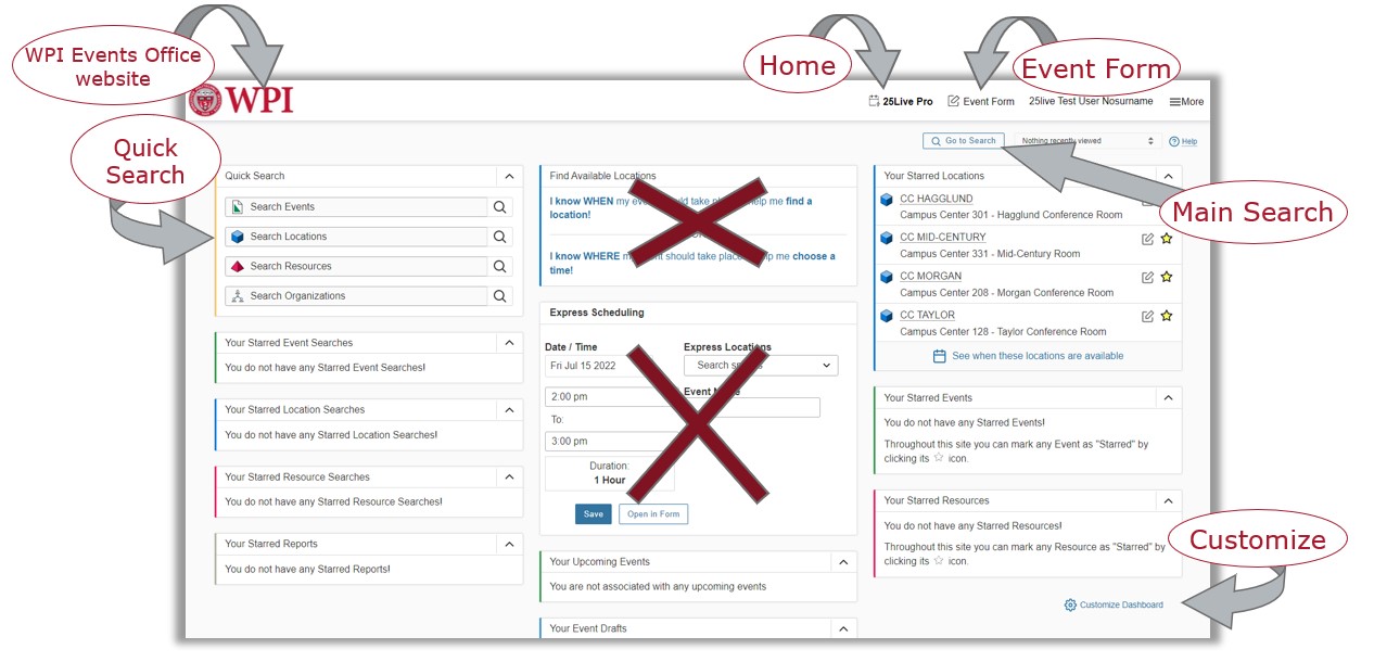 Dashboard view