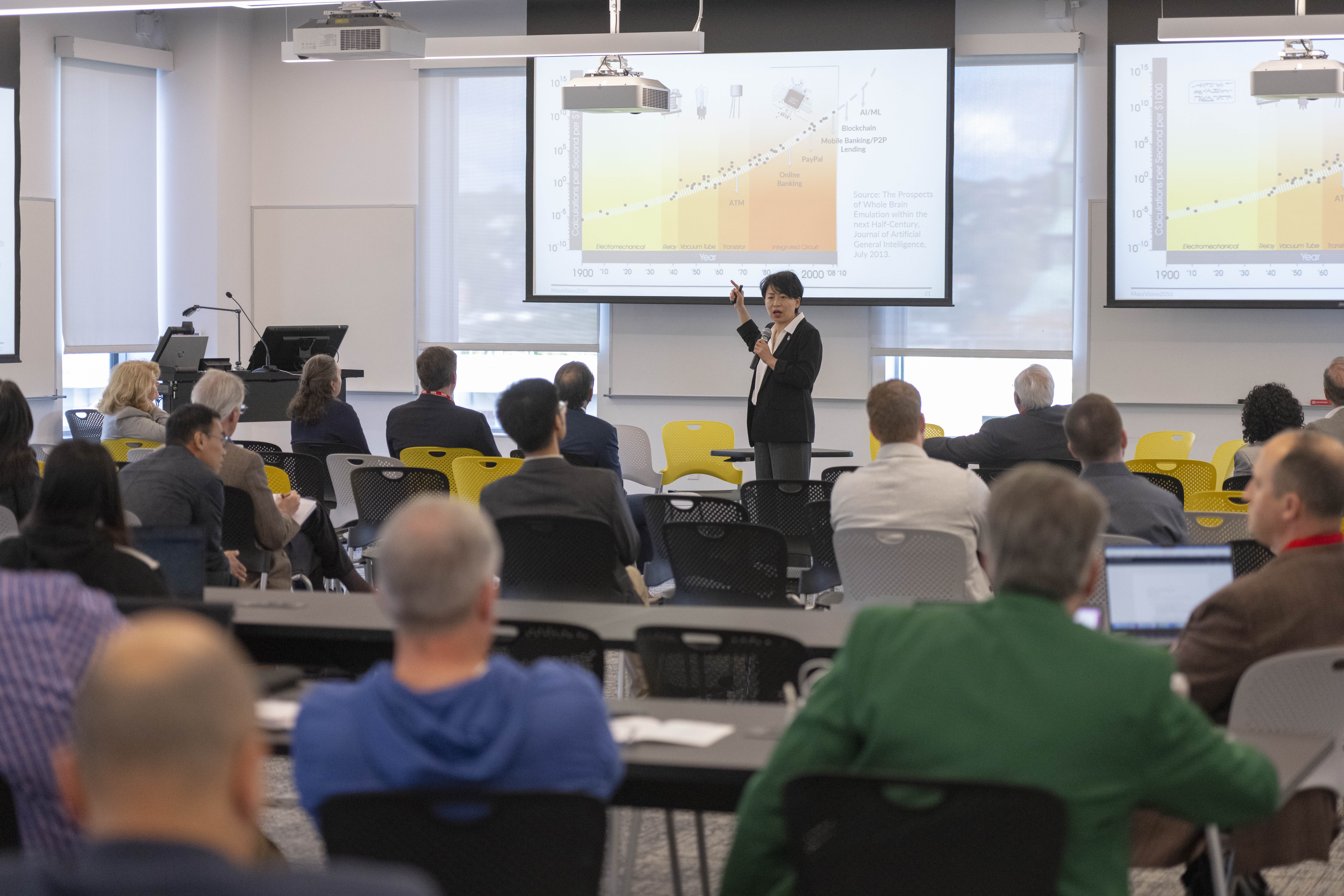 Fintech Lab_5