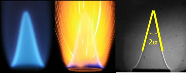 angle of flame