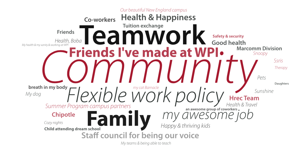 staff council tree word cloud