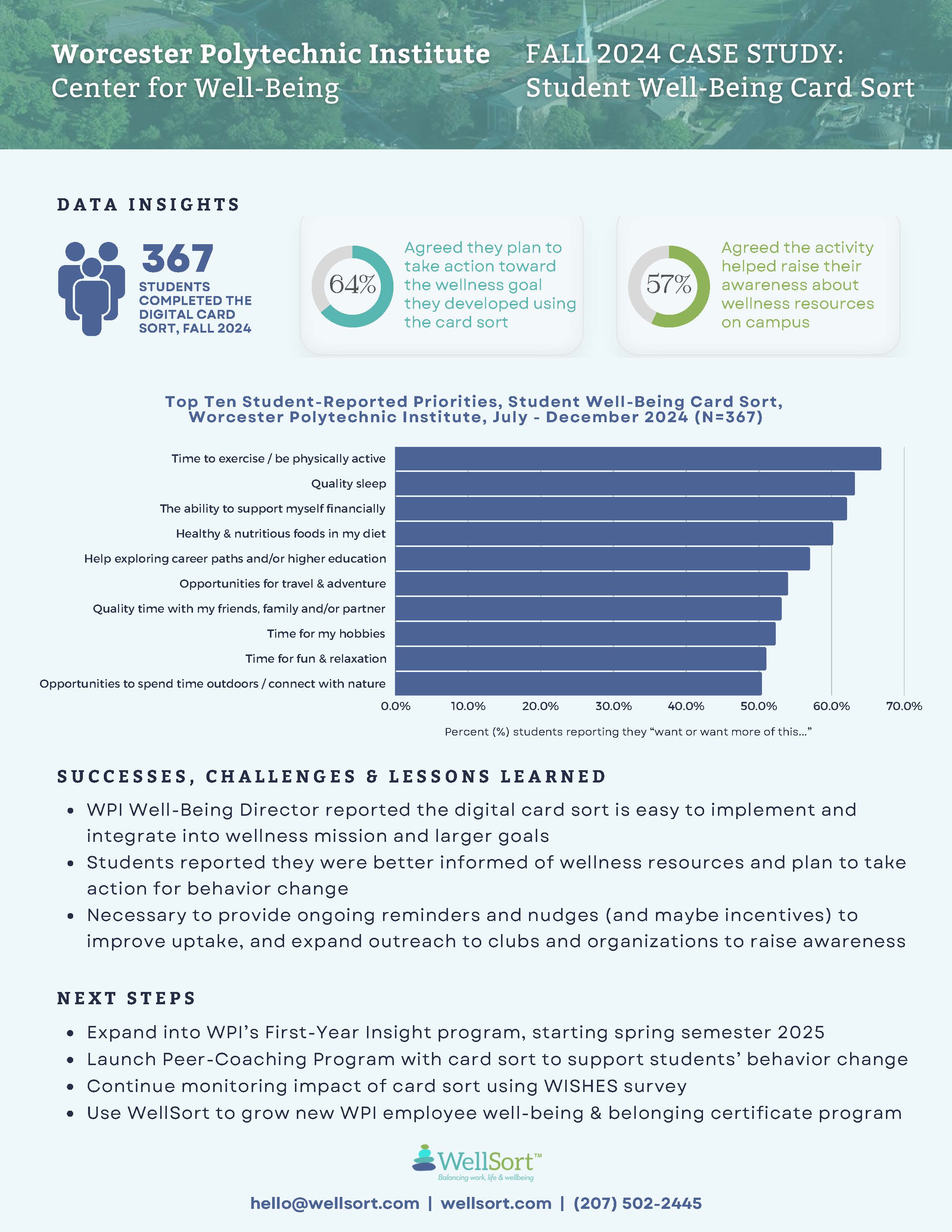 Case Study Page 2