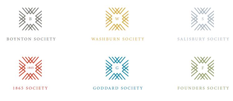 Giving Societies