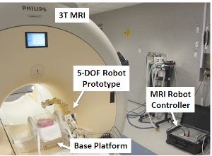 WPI’s MRI-guided robot and robot controller.